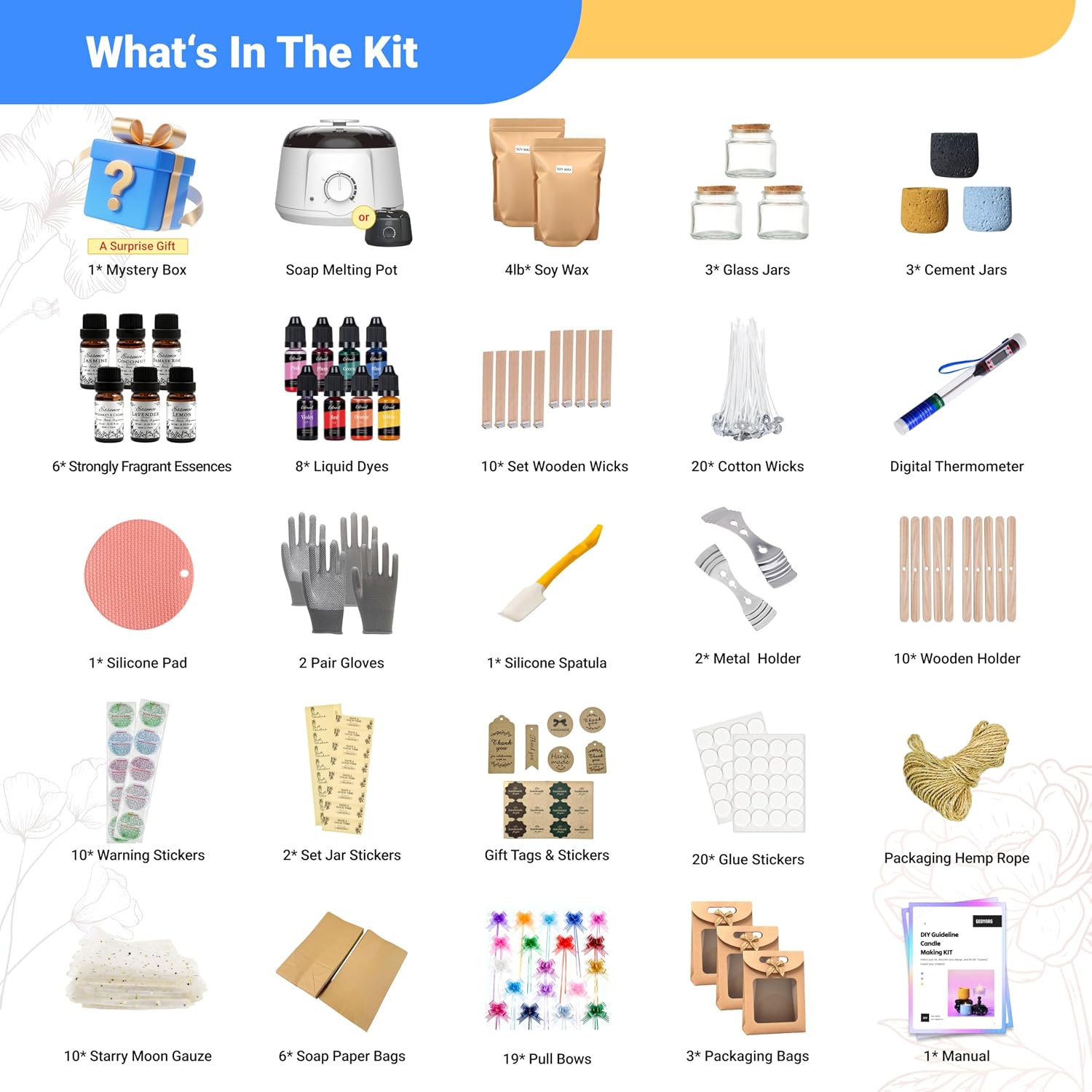 128pcs Candle Making Kit for A - огляд і ціна Candle Making Kit For Adults