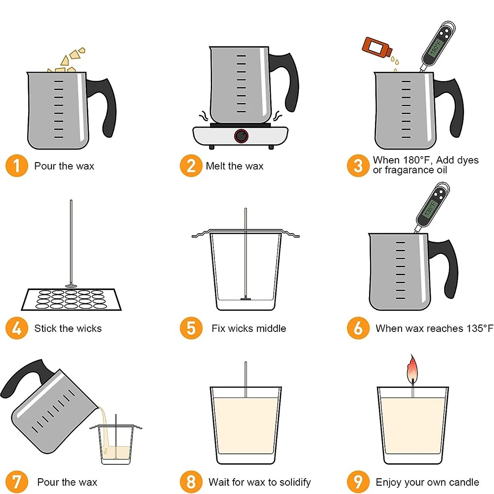 Glintmos Complete Candle Makin - огляд і ціна Candle Making Kit For Adults